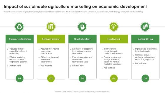 Impact Of Sustainable Agriculture Marketing On Economic Development Microsoft PDF Impact Of Sustainable Agriculture Marketing On Economic Development Microsoft PDF