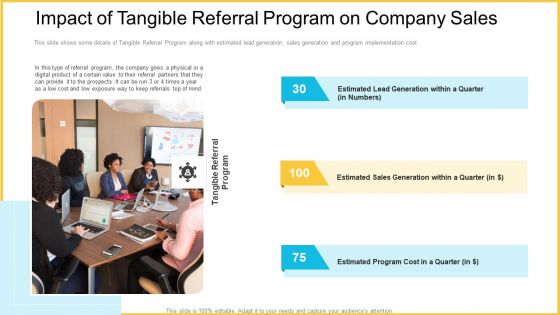 Impact Of Tangible Referral Program On Company Sales Inspiration PDF