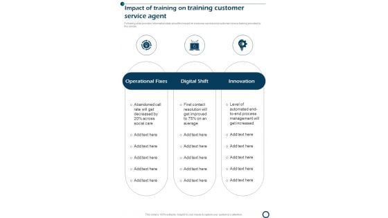 Impact Of Training On Training Customer Service Agent One Pager Sample Example Document