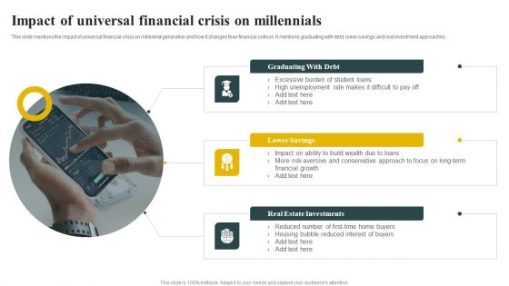 Impact Of Universal Financial Crisis On Millennials Infographics PDF Impact Of Universal Financial Crisis On Millennials Infographics PDF