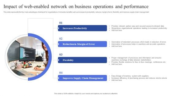 Impact Of Web Enabled Network On Business Operations And Performance Elements PDF