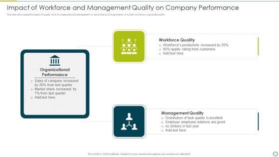 Impact Of Workforce And Management Quality On Company Performance Rules PDF