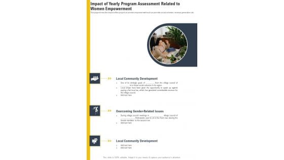 Impact Of Yearly Program Assessment Related To Women Empowerment One Pager Documents