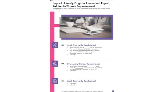 Impact Of Yearly Program Assessment Report Related To Women Empowerment One Pager Documents Impact Of Yearly Program Assessment Report Related To Women Empowerment One Pager Documents