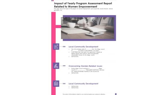 Impact Of Yearly Program Assessment Report Related To Women Empowerment One Pager Documents