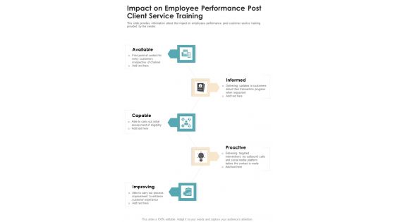 Impact On Employee Performance Post Client Service Training One Pager Sample Example Document