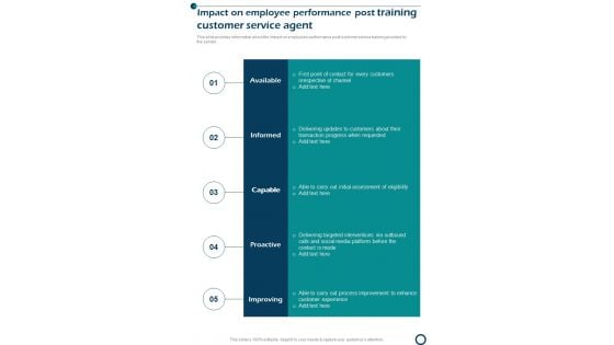 Impact On Employee Performance Post Training Customer Service Agent One Pager Sample Example Document