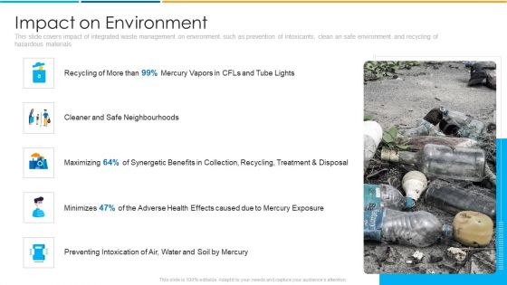 Impact On Environment Ppt PowerPoint Presentation Gallery Topics PDF