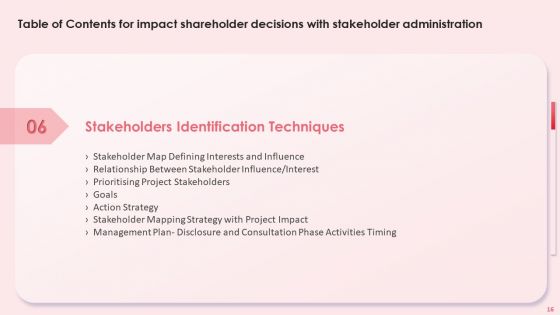 Impact Shareholder Decisions With Stakeholder Administration Ppt PowerPoint Presentation Complete Deck With Slides