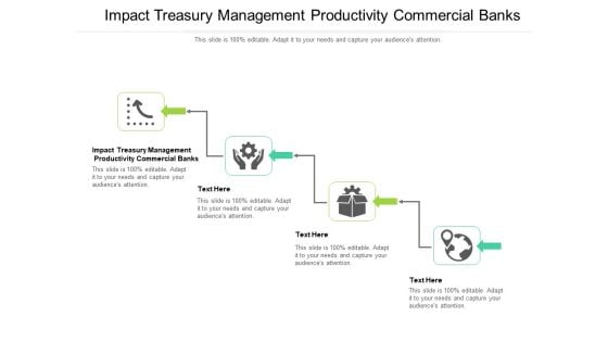 Impact Treasury Management Productivity Commercial Banks Ppt PowerPoint Presentation Pictures Deck Cpb Pdf