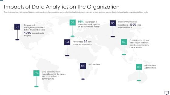 Impacts Of Data Analytics On The Organization Ppt Styles Designs Download PDF