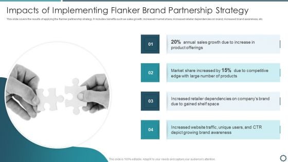 Impacts Of Implementing Flanker Brand Partnership Strategy Summary PDF