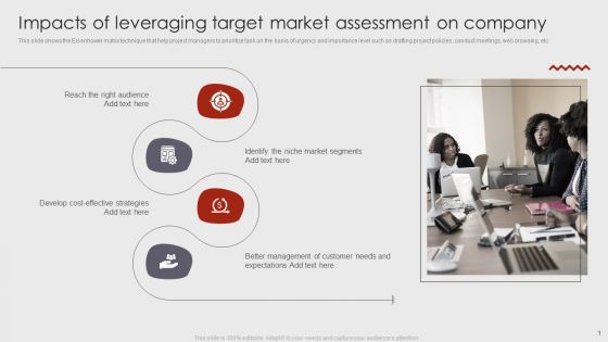 Impacts Of Leveraging Target Market Assessment On Company Ideas PDF