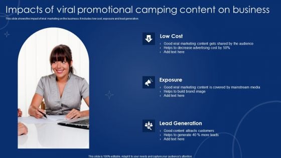 Impacts Of Viral Promotional Camping Content On Business Pictures PDF