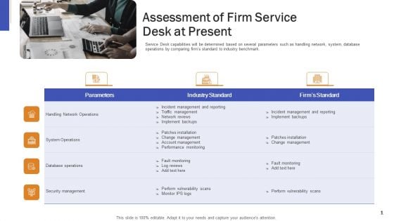 Impeccable Information Technology Facility Assessment Of Firm Service Desk At Present Formats PDF