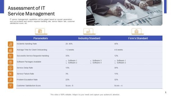 Impeccable Information Technology Facility Assessment Of IT Service Management Information PDF