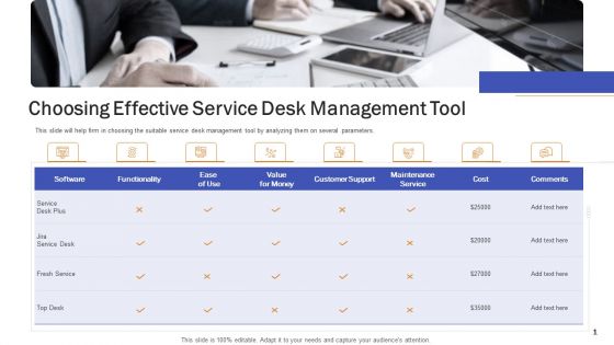 Impeccable Information Technology Facility Choosing Effective Service Desk Management Tool Background PDF