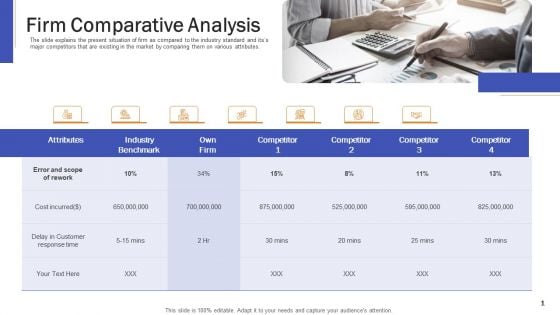 Impeccable Information Technology Facility Firm Comparative Analysis Ppt Infographics Objects PDF