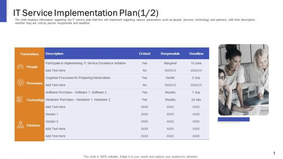 Impeccable Information Technology Facility IT Service Implementation Plan For Structure PDF