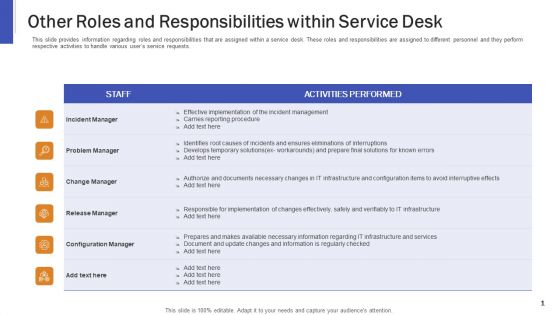Impeccable Information Technology Facility Other Roles And Responsibilities Within Service Desk Icons PDF