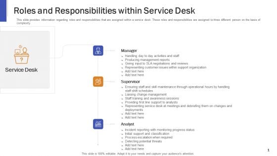 Impeccable Information Technology Facility Roles And Responsibilities Within Service Desk Slides PDF