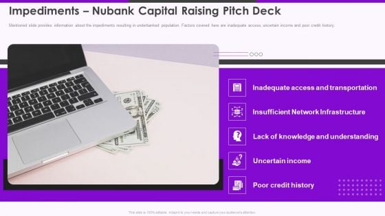 Impediments Nubank Capital Raising Pitch Deck Ppt Pictures PDF