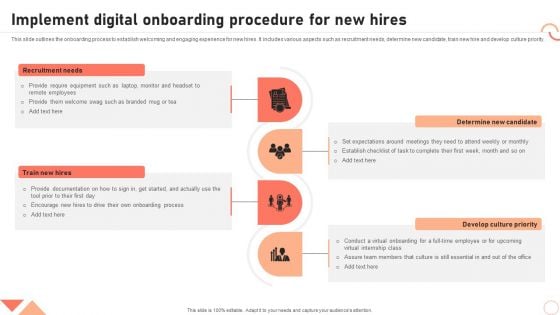 Implement Digital Onboarding Procedure For New Hires Ppt Demonstration