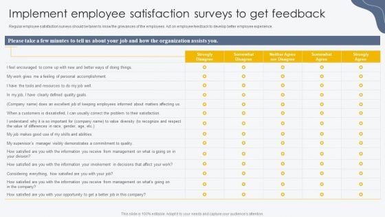 Implement Employee Satisfaction Surveys To Get Feedback Process For Building Employee Friendly Themes PDF Clipart PDF