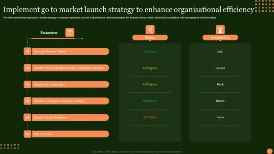 Implement Go To Market Launch Strategy To Enhance Organisational Efficiency Introduction PDF