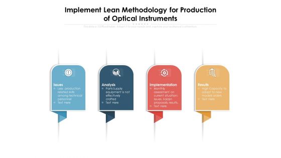 Implement Lean Methodology For Production Of Optical Instruments Ppt PowerPoint Presentation Icon Layout Ideas PDF