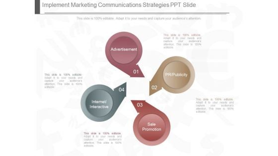 Implement Marketing Communications Strategies Ppt Slide