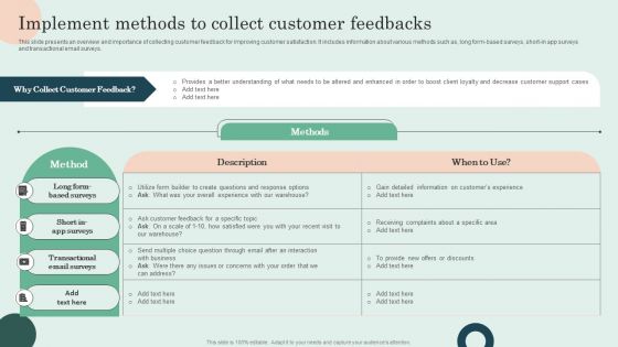 Implement Methods To Collect Customer Feedbacks Inspiration PDF