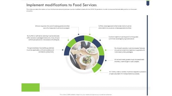 Implement Modifications To Food Services Brochure PDF