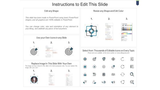 Implement Modifications To Food Services Brochure PDF Slide02
