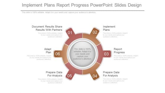 Implement Plans Report Progress Powerpoint Slides Design