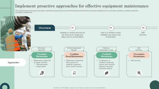 Implement Proactive Approaches For Effective Equipment Maintenance Themes PDF