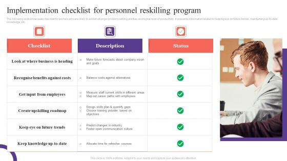 Implementation Checklist For Personnel Reskilling Program Introduction PDF