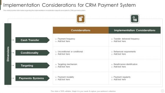 Implementation Considerations For CRM Payment System Strategies To Improve Customer Designs PDF