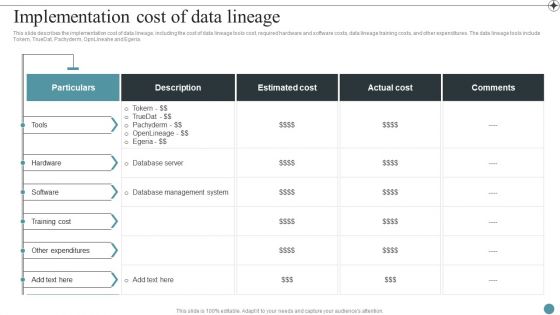 Implementation Cost Of Data Lineage Deploying Data Lineage IT Brochure PDF