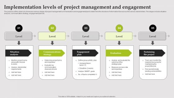 Implementation Levels Of Project Management And Engagement Pictures PDF