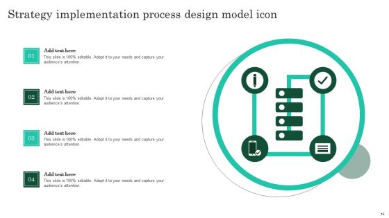 Implementation Model Ppt PowerPoint Presentation Complete Deck With Slides Slide15