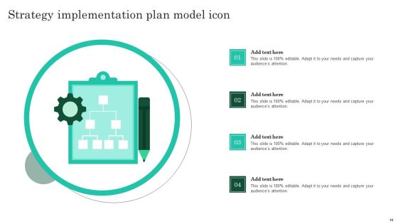 Implementation Model Ppt PowerPoint Presentation Complete Deck With Slides Slide16