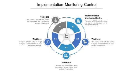 Implementation Monitoring Control Ppt PowerPoint Presentation Show Good Cpb