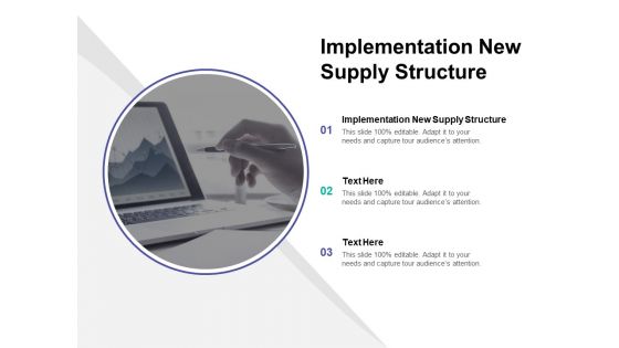 Implementation New Supply Structure Ppt PowerPoint Presentation Styles Deck Cpb