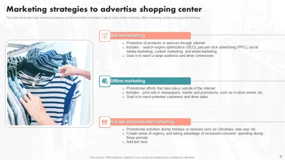 Implementation Of An Effective Retail Center Advertising Plan Ppt PowerPoint Presentation Complete Deck With Slides Slide18