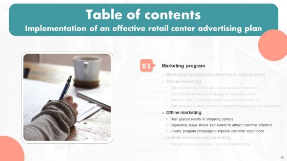 Implementation Of An Effective Retail Center Advertising Plan Ppt PowerPoint Presentation Complete Deck With Slides