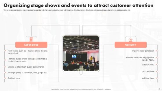 Implementation Of An Effective Retail Center Advertising Plan Ppt PowerPoint Presentation Complete Deck With Slides Slide26