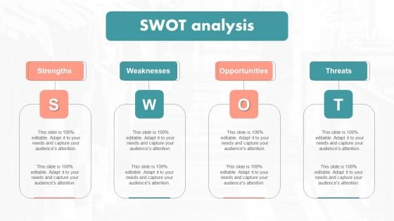 Implementation Of An Effective Retail Center Advertising Plan Swot Analysis Designs PDF