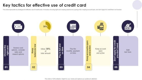 Implementation Of An Efficient Credit Card Promotion Plan Key Tactics For Effective Use Of Credit Card Elements PDF Implementation Of An Efficient Credit Card Promotion Plan Key Tactics For Effective Use Of Credit Card Elements PDF