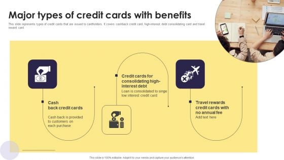 Implementation Of An Efficient Credit Card Promotion Plan Major Types Of Credit Cards With Benefits Demonstration PDF